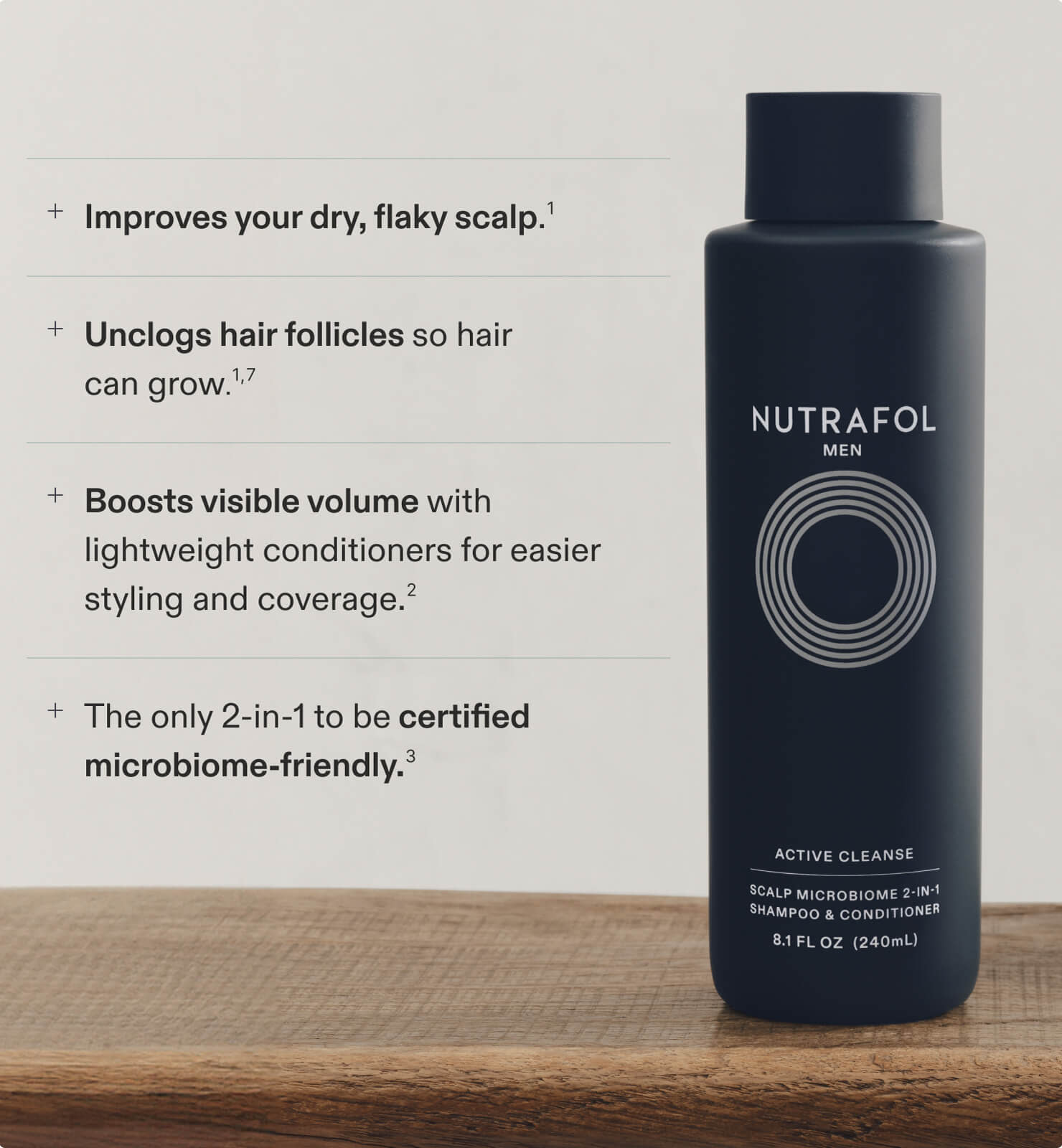 NUTRAFOL 2-IN-1 SHAMPOO & CONDITIONER
